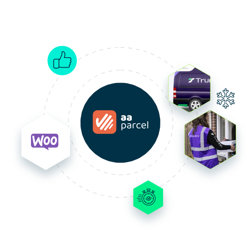 delivery-woocommerce-trunkrs-vers